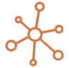 Interdisciplinary mindset
